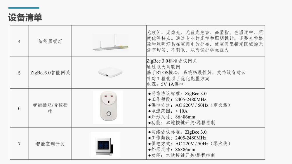 云仁峰智慧教室方案1_png_22.jpg