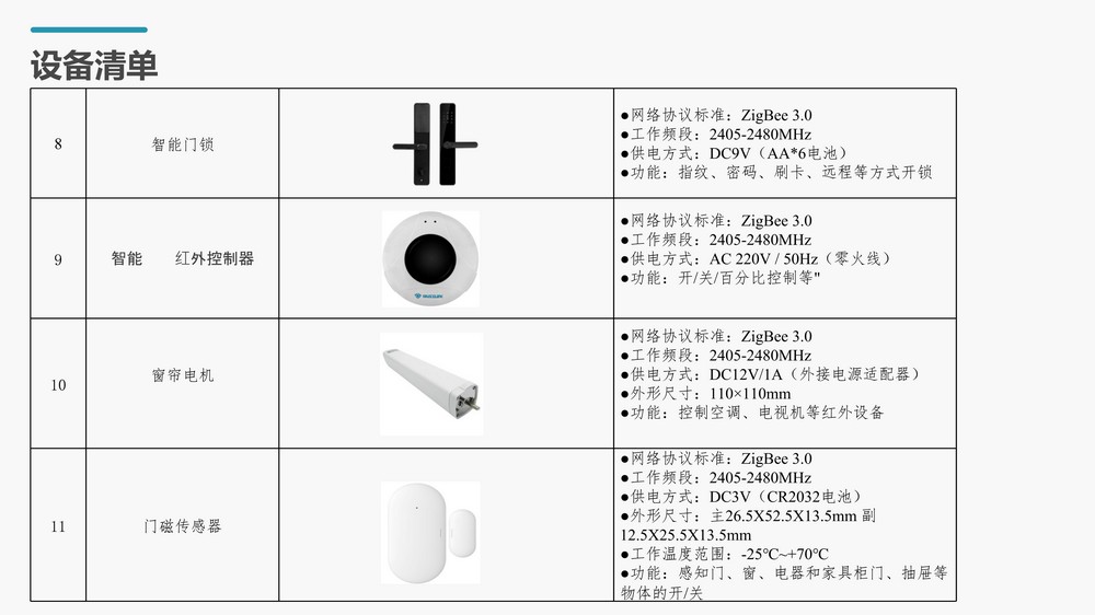 云仁峰智慧教室方案1_png_23.jpg