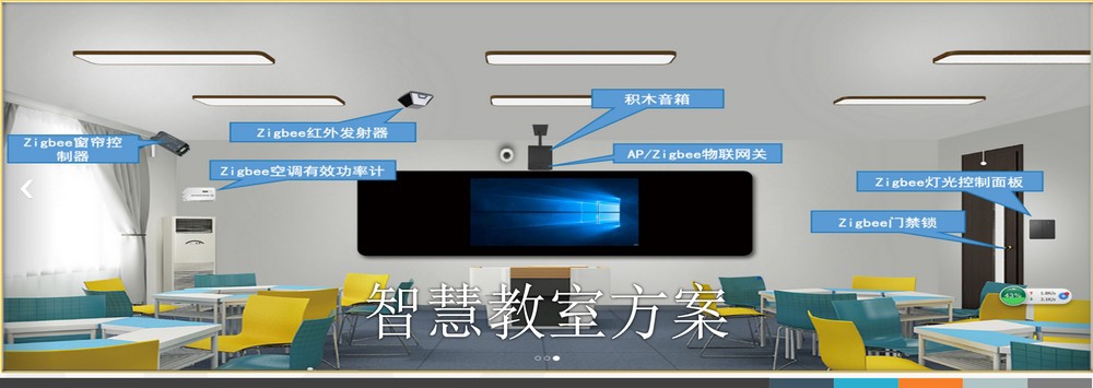 智慧教室方案